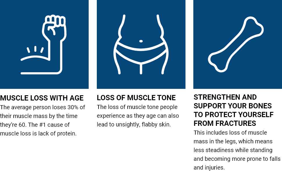 Advanced Amino Formula